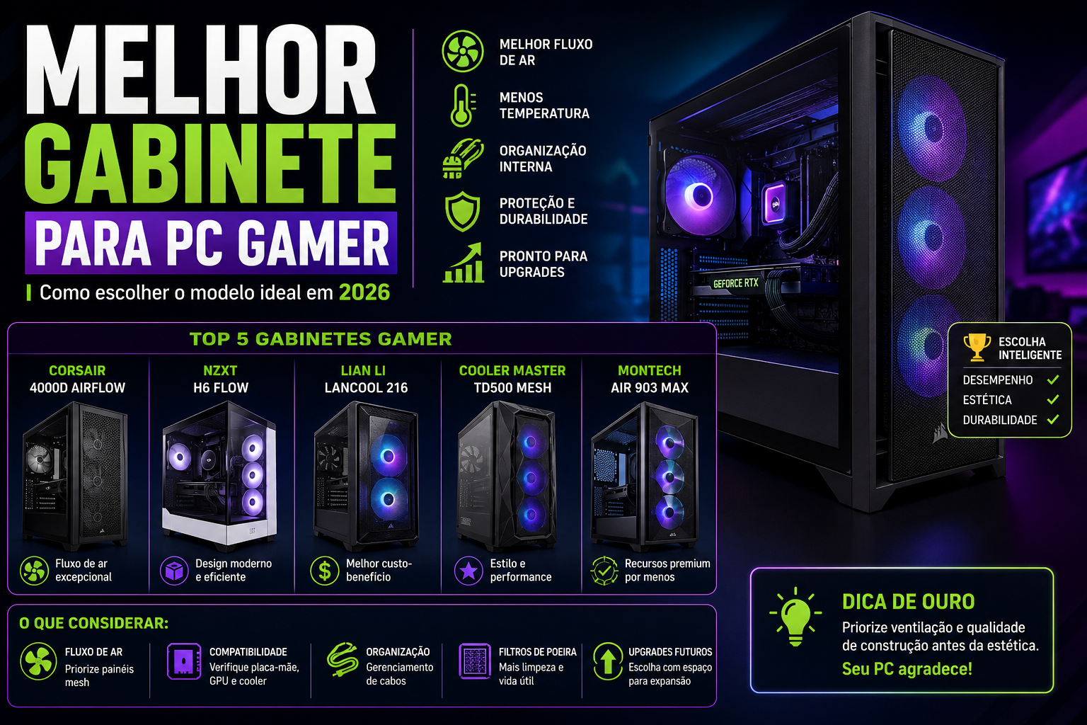gabinete pc gamer